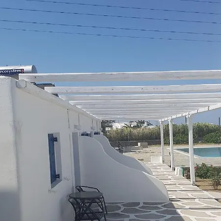 Nikos *